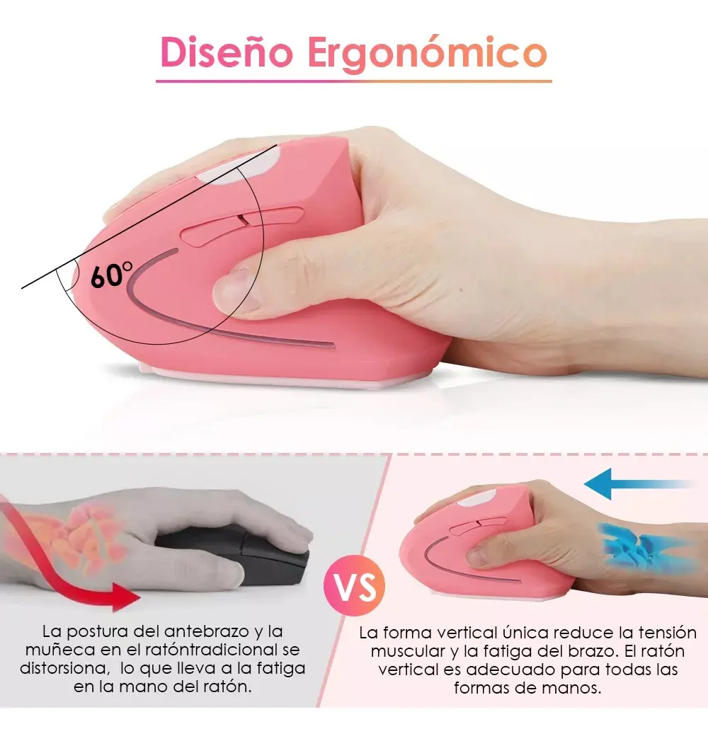 Mouse Ergonómico Inalámbrico Óptico Vertical Con Carga Usb Rosa - Imagen 2
